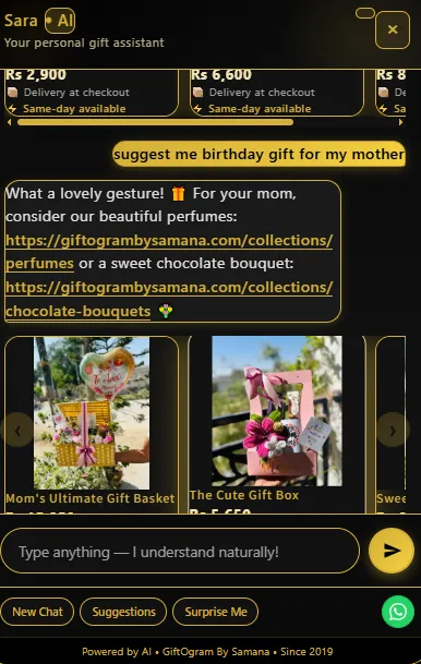 Giftogram